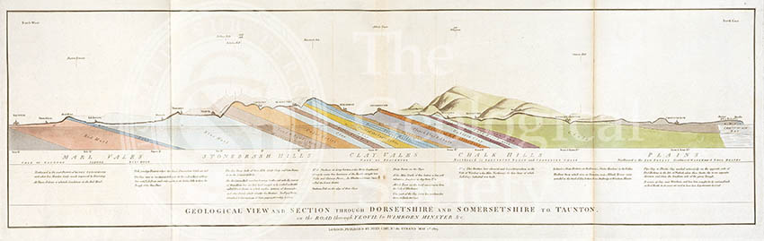Geological view and section through Dorsetshire and Somersetshire to Taunton (Smith, 1819)