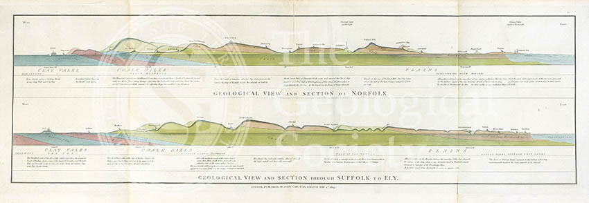 Geological view and sections of Norfolk and Suffolk (Smith, 1819)