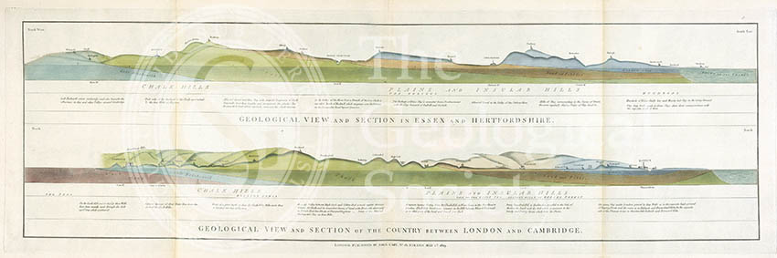 Geological views and sections of Essex/Hertfordshire and between London and Cambridge (Smith, 1819)