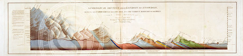 Geological Section from London to Snowdon (Smith, 1817)