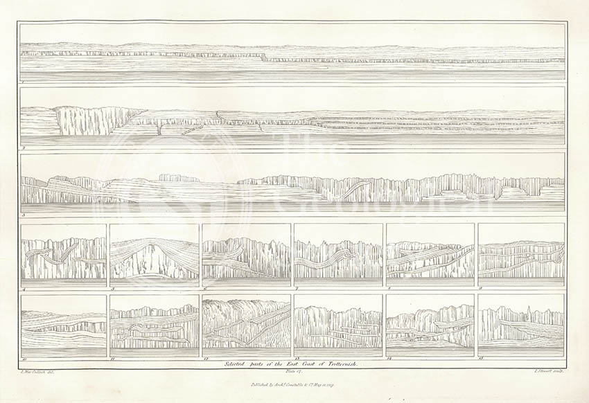 Selected parts of the East Coast of Trotternish (Stewart after MacCulloch, 1819)
